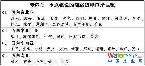 專欄3 重點建設的陸路邊境口岸城鎮(zhèn)