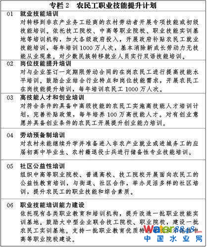 表2 城市基礎設施和服務設施變化情況