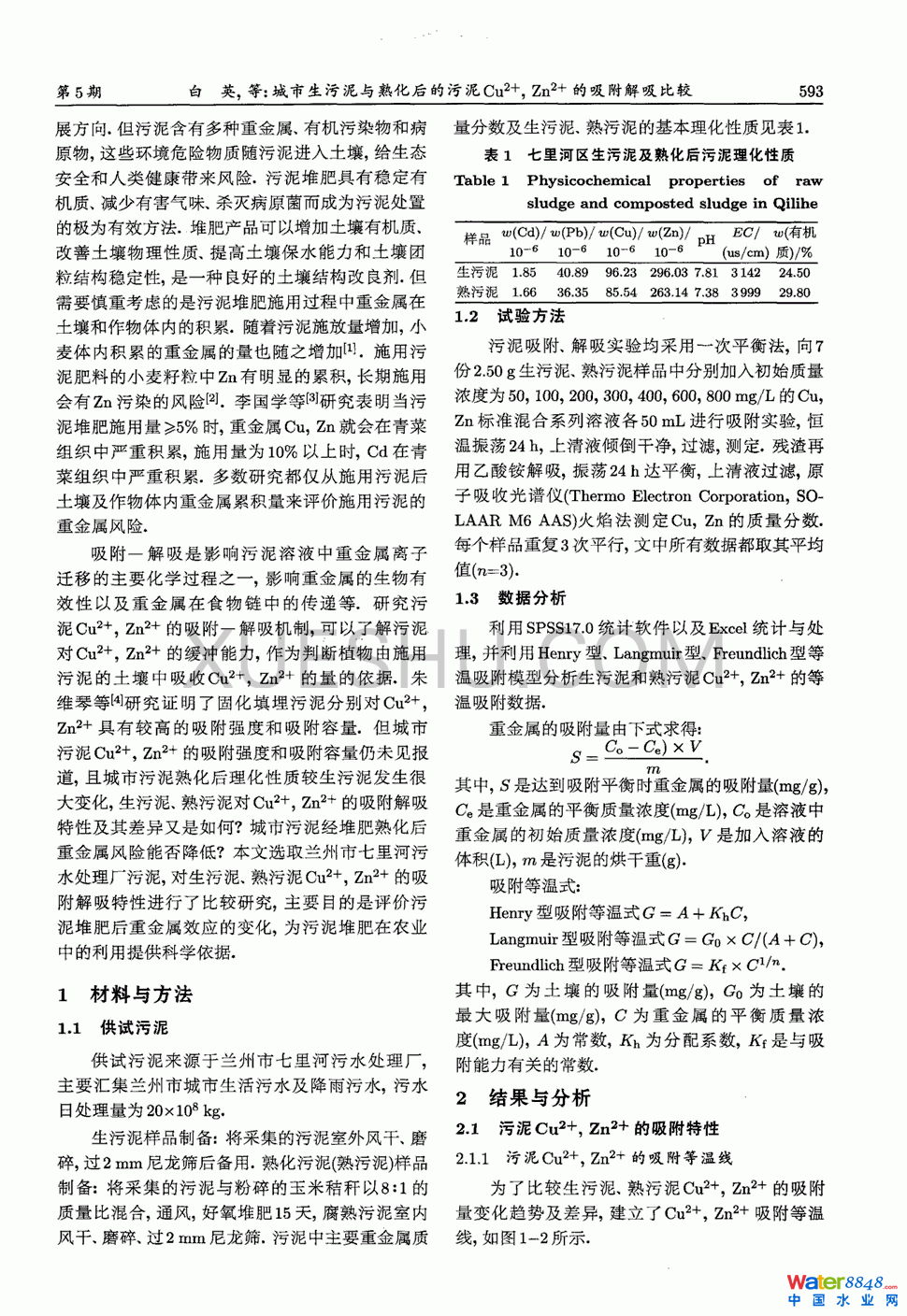 c컯Cu2Zn2^1(y)