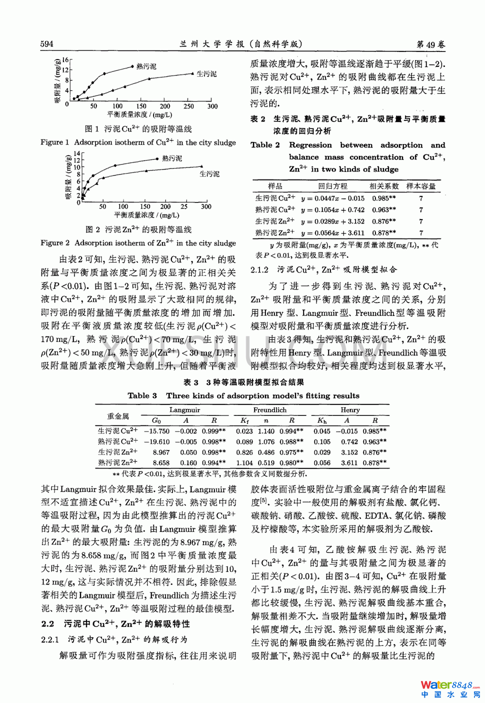 c컯Cu2Zn2^2(y)