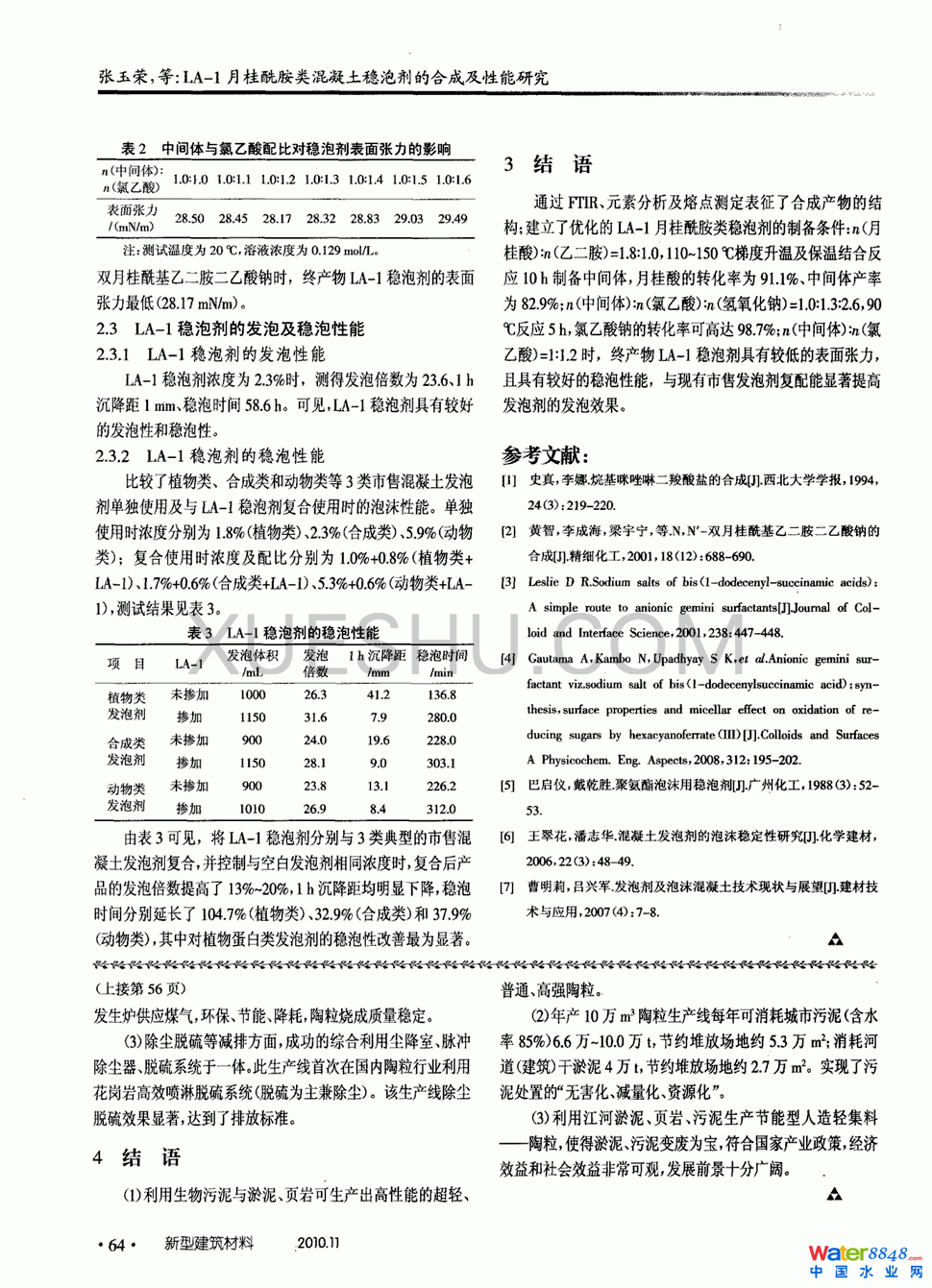 ý(y)ra(chn)3(y)