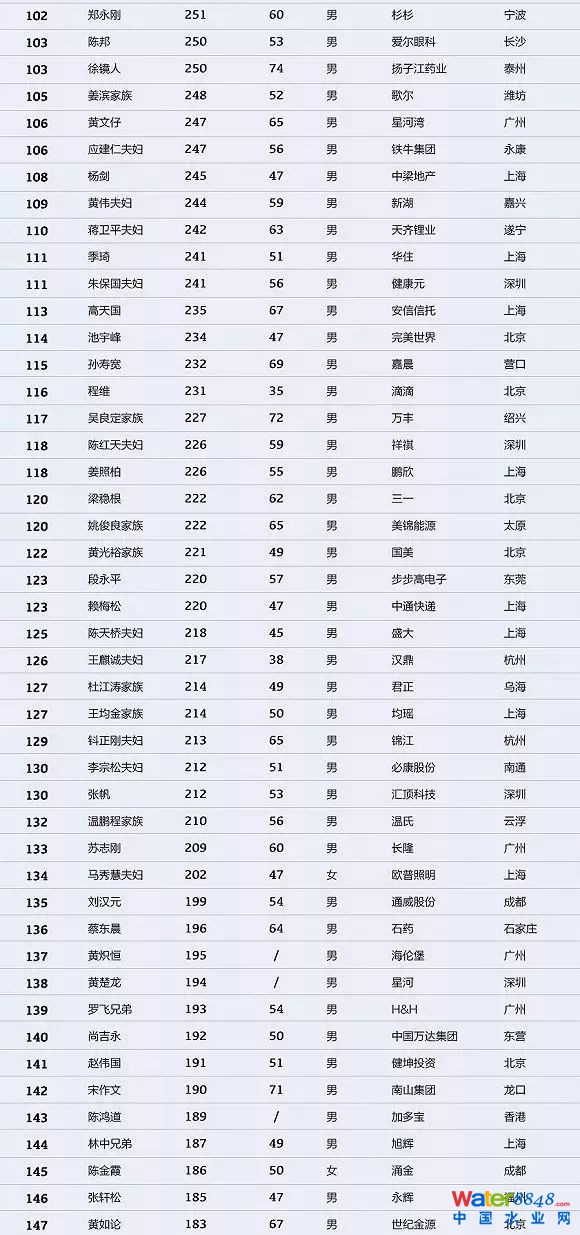 h(hun)縻l26λQ”2018Ї1000”