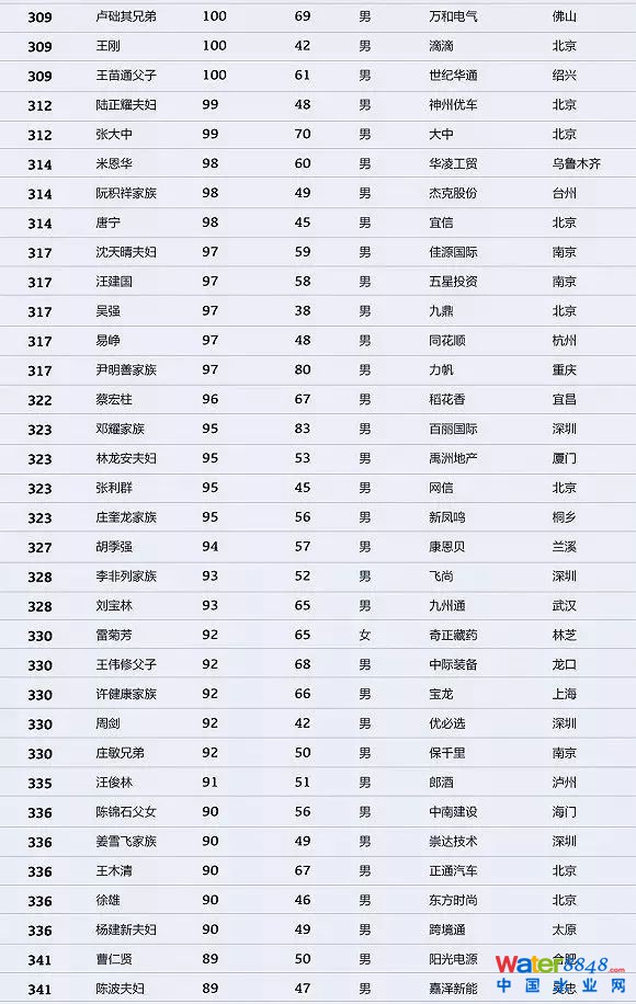 h(hun)縻l26λQ”2018Ї1000”