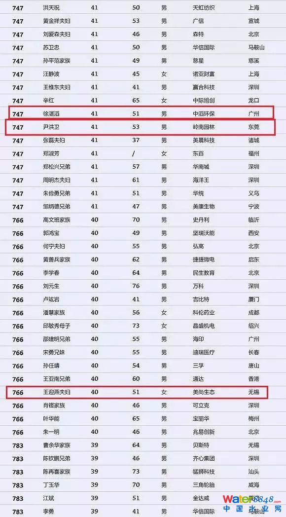 h(hun)縻l26λQ”2018Ї1000”
