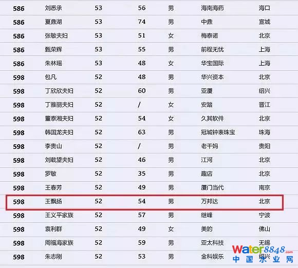 h(hun)縻l26λQ”2018Ї1000”