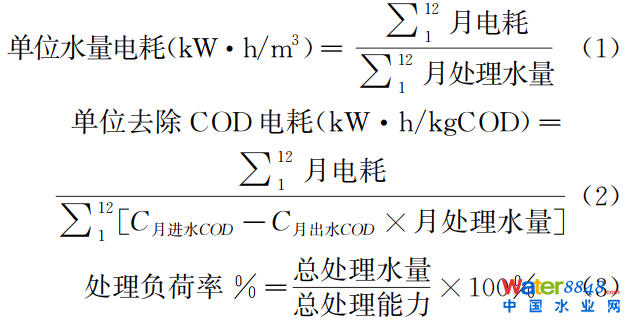 68ǣS(zhn)ˮ̎SOc\ЬF