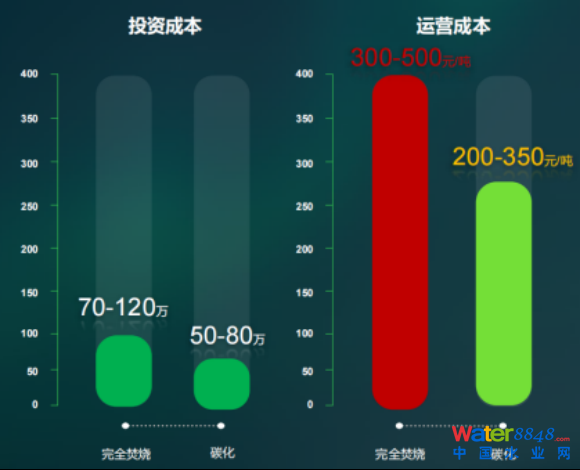 Ϻʄ(chung)h(hun)һŬͨ̎̎õζ}(1)2095.png