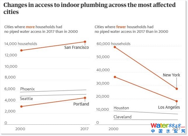 20002017g(gu)҃(ni)ԁˮܵO(sh)ʩ׃D(j)W(wng)j(lu)